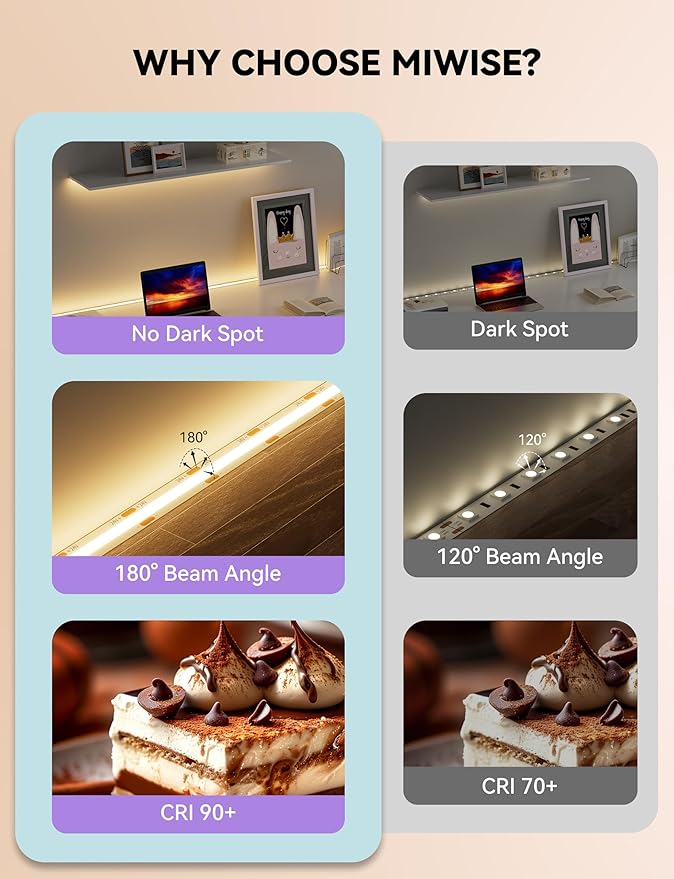 MIWISE COB LED Strip, LED Strip Light 2700K Warm White 20ft Dimmable Super - Image 2