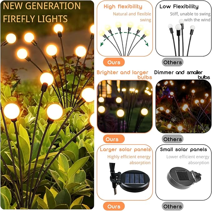 OZS 6 Pack Total 48 LED Solar Garden Lights Fairy Outdoor - Image 2