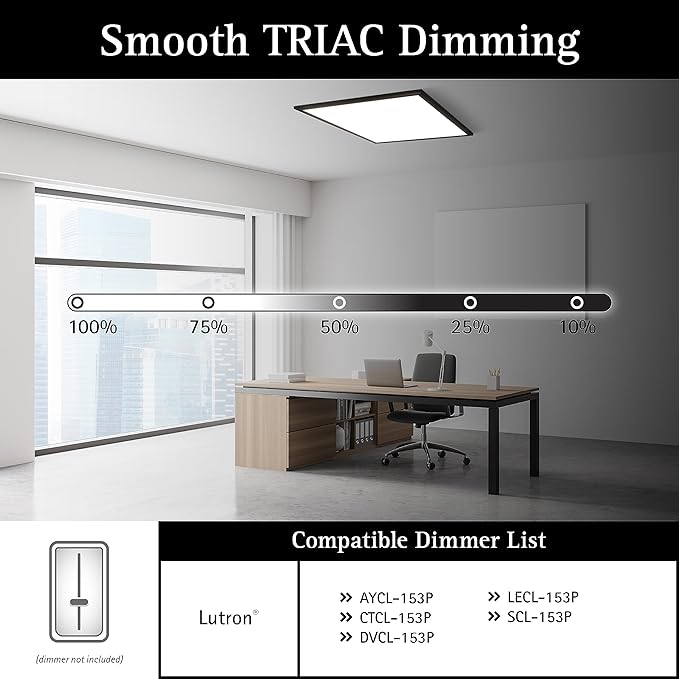 Ultralux 2x2 ft Surface Mount Ceiling Light Panel – Slim, Edge Lit, Flush Mount - Image 4