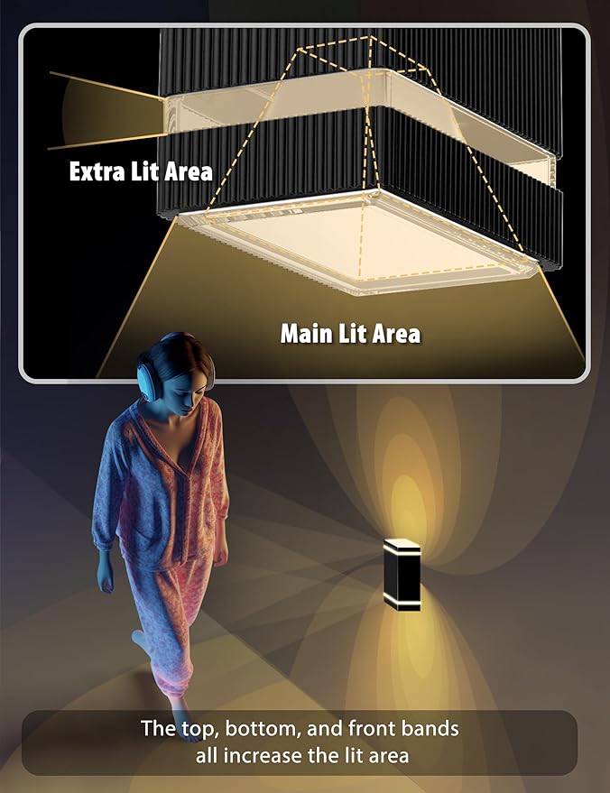 DORESshop Dimmable LED Night Light Plug in, Night Lights Plug into Wall - Image 3