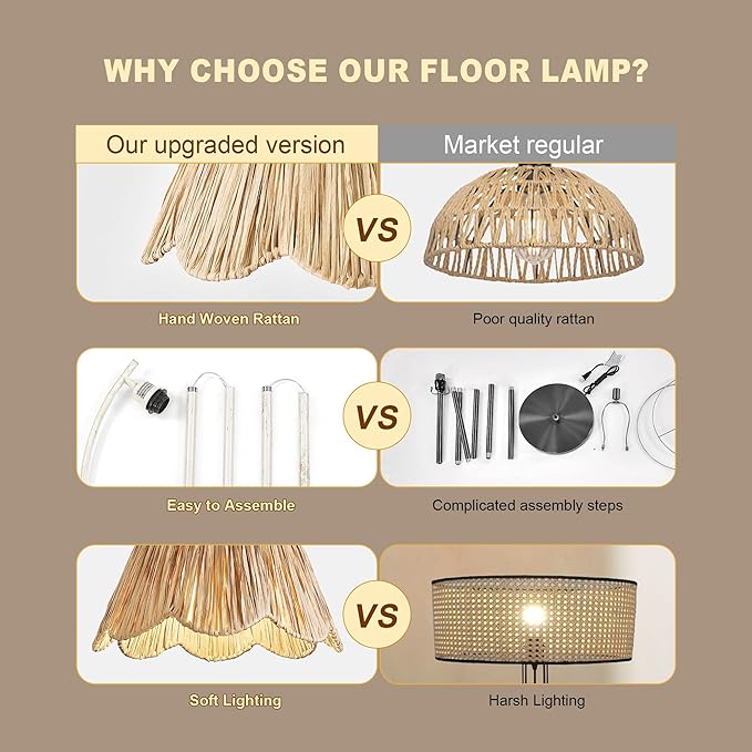 Oneach Farmhouse Floor Lamps for Living Room, Boho Floor Lamp for Bedroom - Image 6