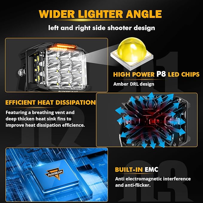 Auxbeam 5" 168W LED Cube Pods Offroad Driving Light - Image 3