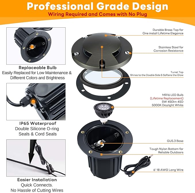 Gardenreet Low Voltage Landscape Well Lighting - Image 6