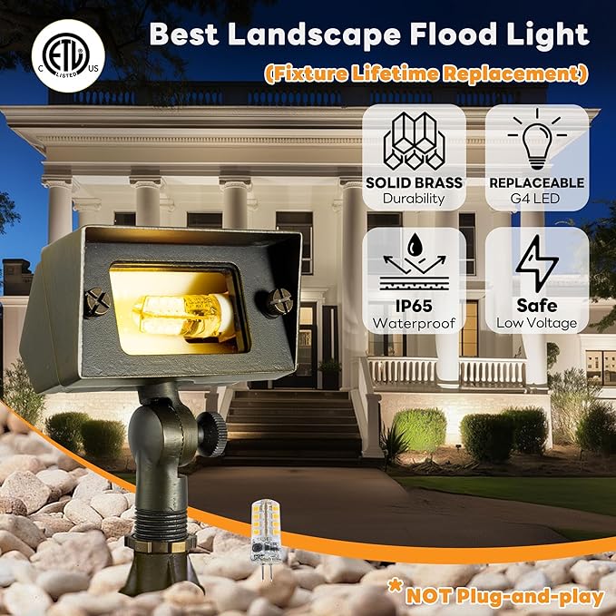 Gardenreet Landscape Flood Light - Image 2