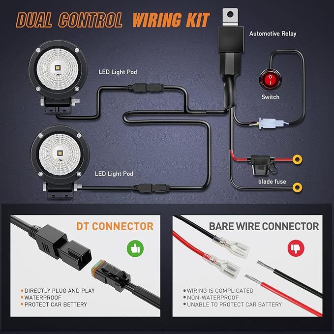 Nilight LED Light Pods 2 PCS 3" Flood Round Offroad Fog Driving Auxiliary - Image 6