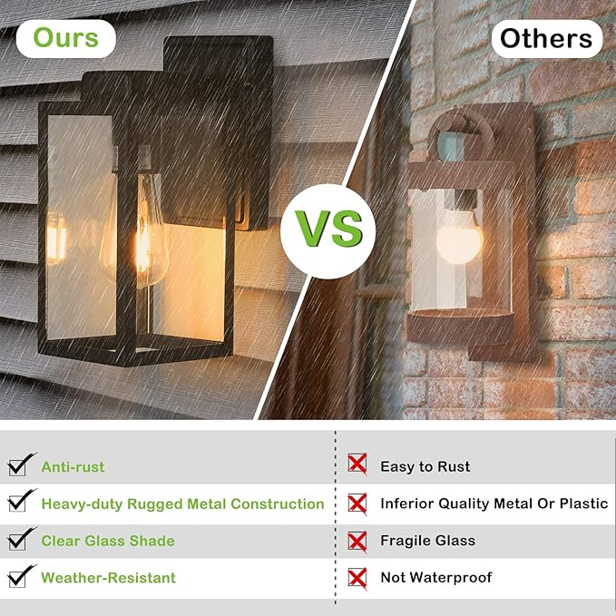 hykolity Outdoor Wall Lantern, Waterproof Exterior Wall Sconce Light Fixture - Image 2
