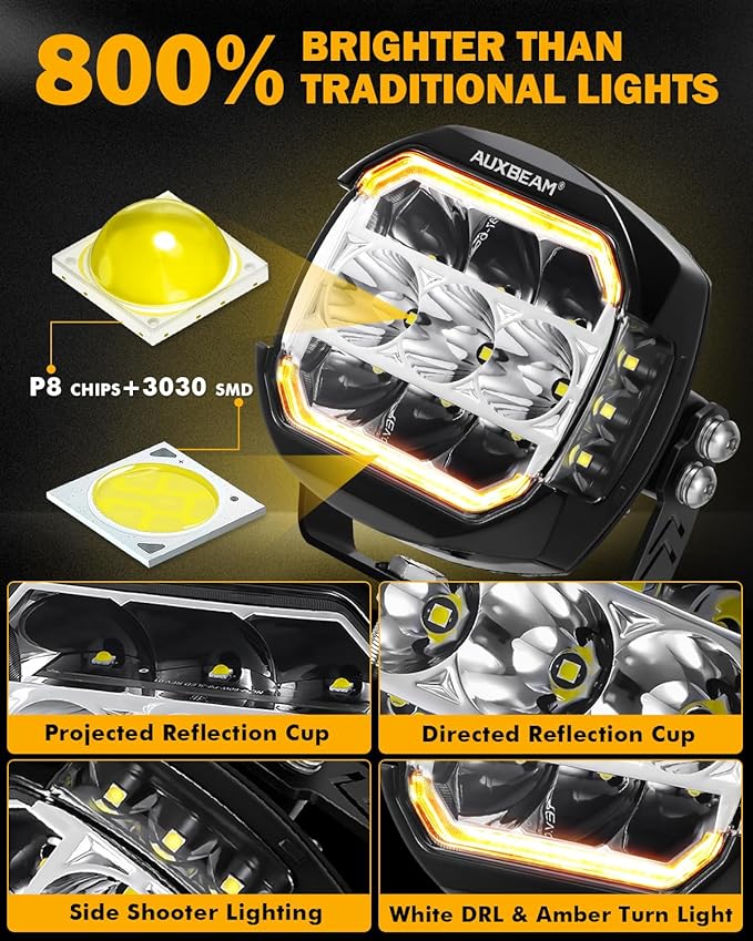 Auxbeam 5Inch LED Offroad Lights, 270° Ultra-Wide Ditch Lights Side Shooter - Image 3