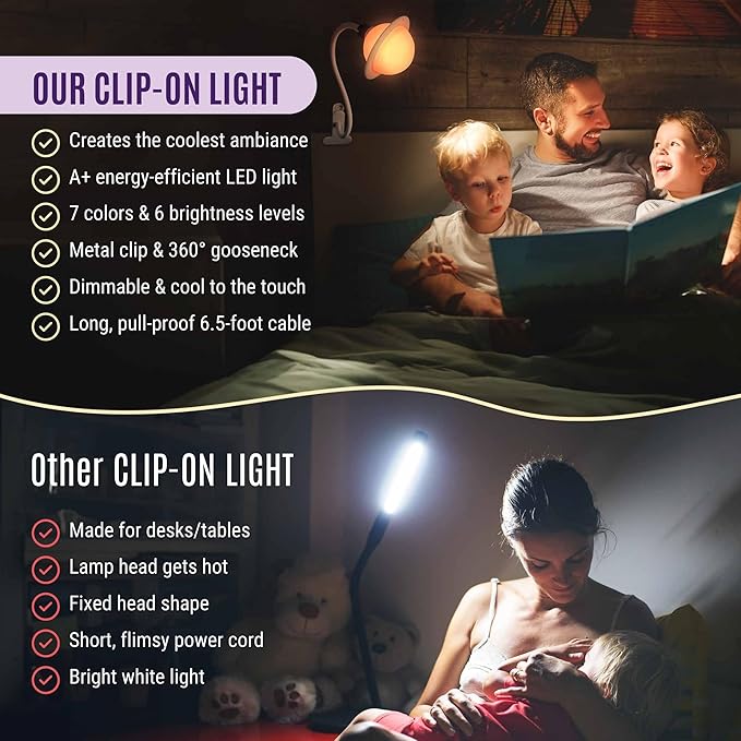 Saturn Clip On Lamp Nightlight for Kids Room - Image 6