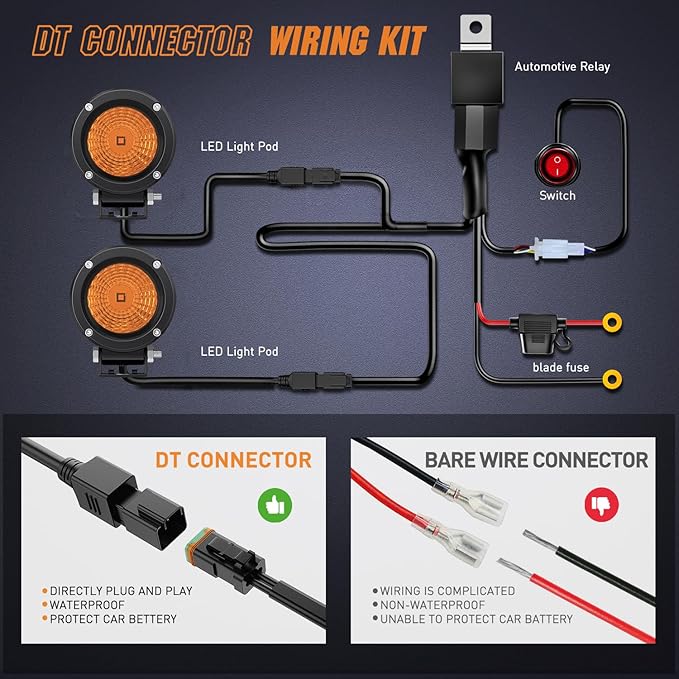 Nilight Amber LED Light Pods 2 PCS 3" Flood Round Offroad Driving Auxiliary Fog - Image 6