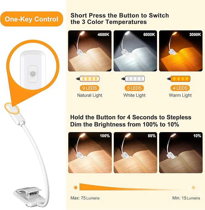 Gritin 9 LED Rechargeable Book Light - Image 3
