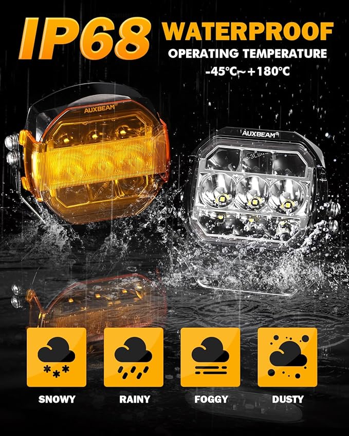 Auxbeam 5Inch LED Offroad Lights, 270° Ultra-Wide Ditch Lights Side Shooter - Image 4