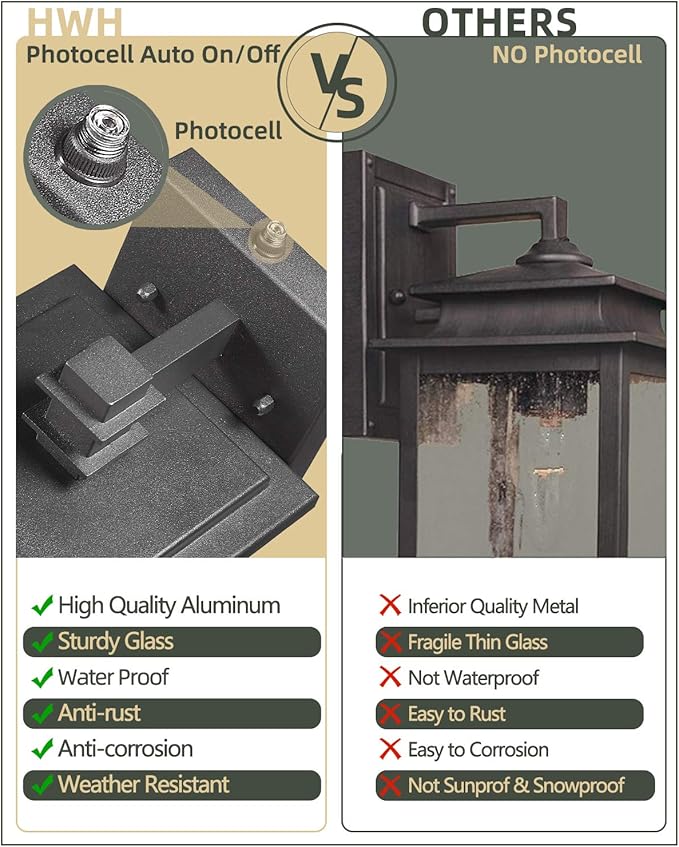 Dusk to Dawn Sensor Outdoor Wall Sconces - Image 2