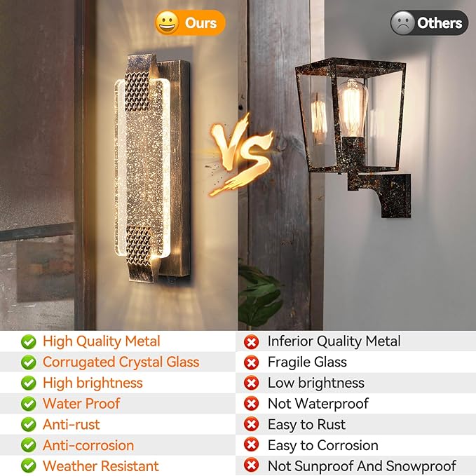 camuucci Dusk to Dawn Outdoor Light, 15.7 Inches LED Porch Lights Outdoor - Image 4