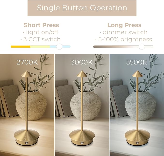 Arrrow LED Cordless USB-C Re-Chargeable Desk Lamp, 5200mAh Battery Operated - Image 5