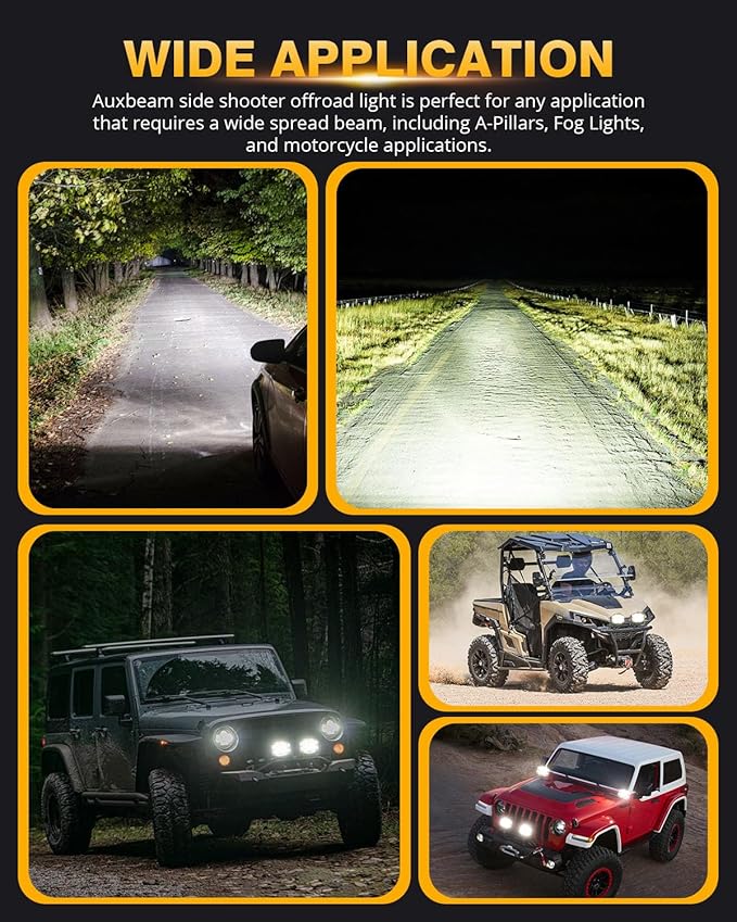 Auxbeam 5" 168W Round LED Offroad Light Pod - Image 9