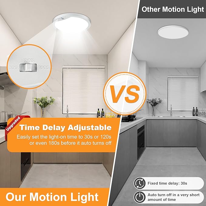 2-Pack Motion Sensor Ceiling Lights Hard-Wired, 9Inch Indoor Motion Activated - Image 2
