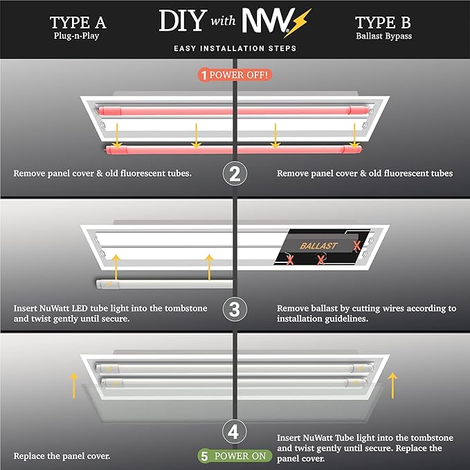 NuWatt 30 Pack 4 FT LED T8 Tube Light, T10 T12 Hybrid Type A+B, 3500K Neutral - Image 8