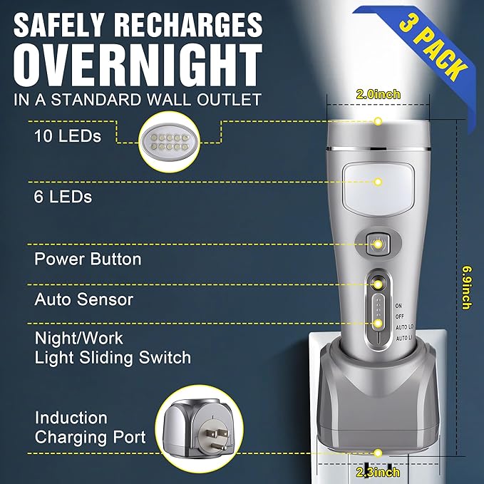 3 Pack Rechargeable Emergency Lights - Image 5