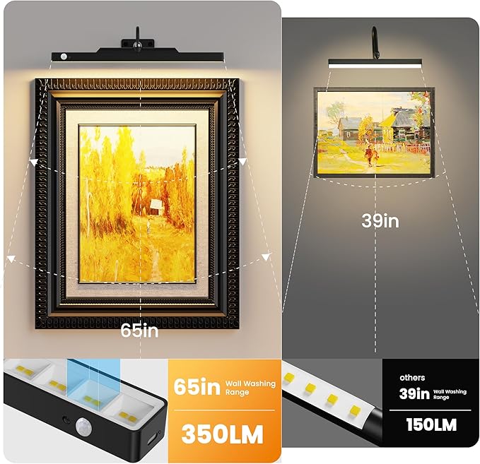 Picture Light for Wall Art Motion Sensor – 16'' Wireless and Dimmable Gallery - Image 4