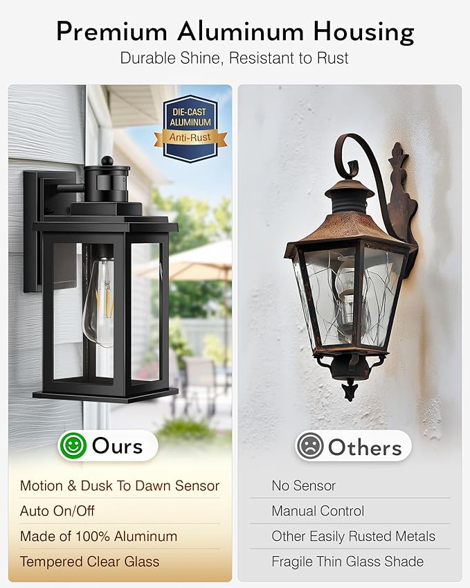 VIANIS Outdoor Motion Sensor Light, Dusk to Dawn Outdoor Lighting, Waterproof - Image 5