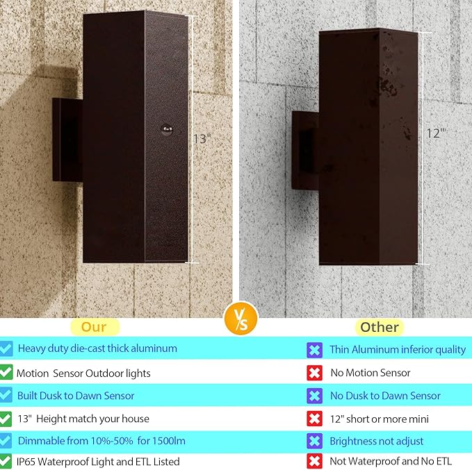 Motion Sensor Outdoor Wall Lights 2-Pack, Dusk to Dawn Exterior Light Fixtures - Image 7