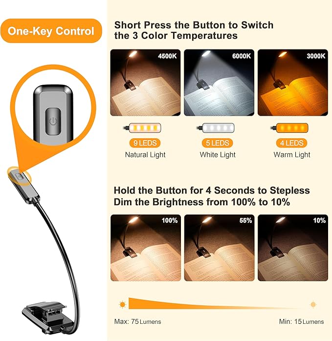 Gritin 9 LED Rechargeable Book Light - Image 3
