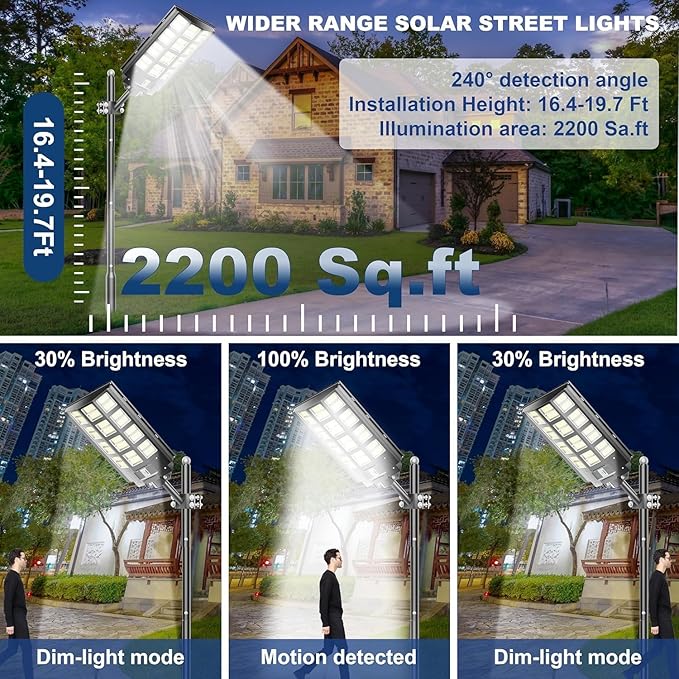 loyoele 9000W Solar Parking Lot Lights 360000LM 7000K LED Solar Street Lights - Image 6
