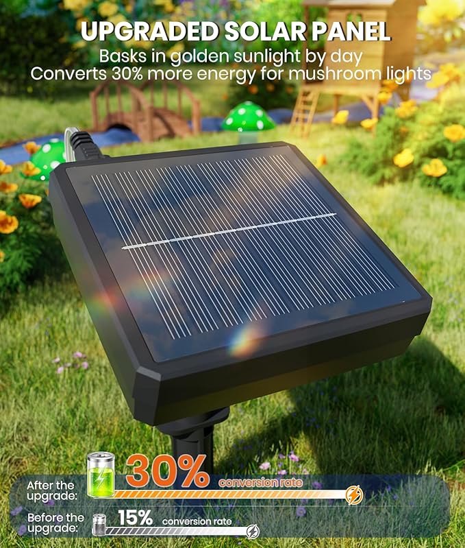 Upgraded Solar Mushroom Lights Outdoor, 9 Pack Garden Stake Light - Image 2