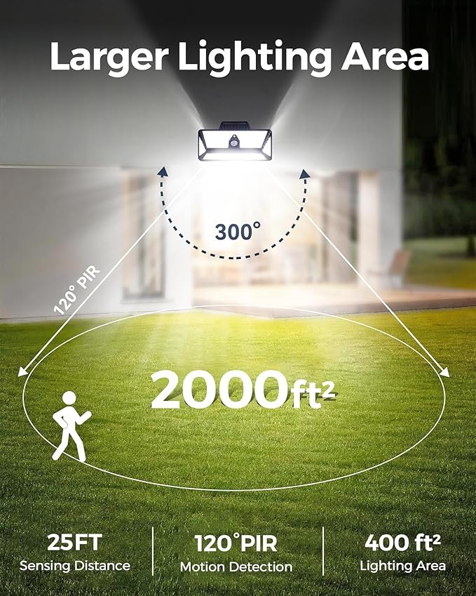 Large Clip on Solar Lights Outdoor, 208 LEDs 1000Lum Bright Solar Security Light - Image 5