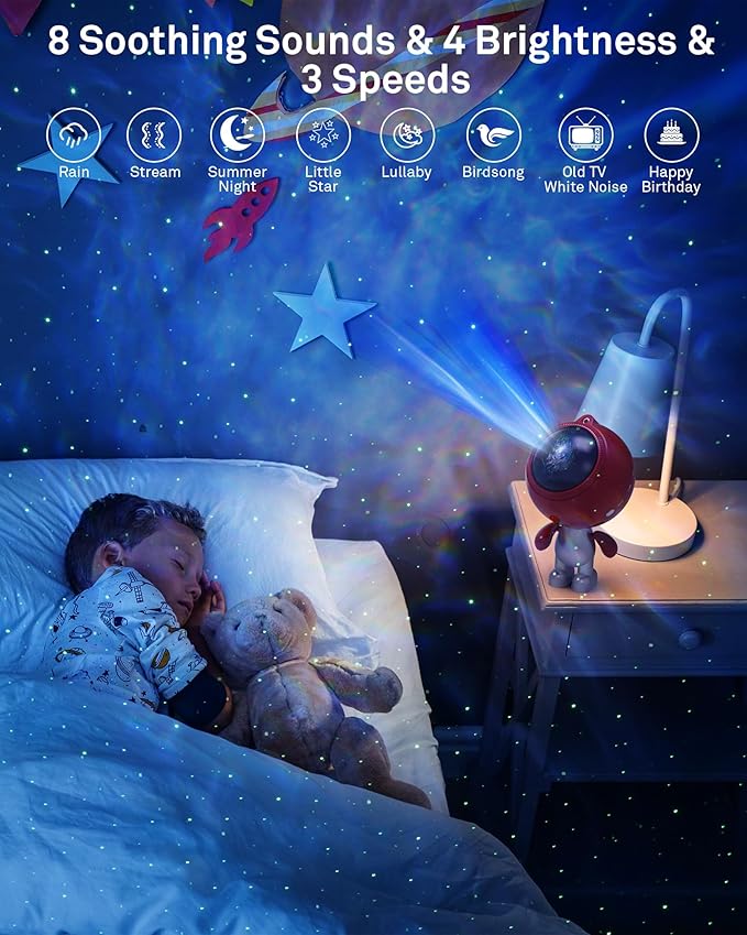 AIRIVO Astronaut Galaxy Projector, Star Projector - Image 2