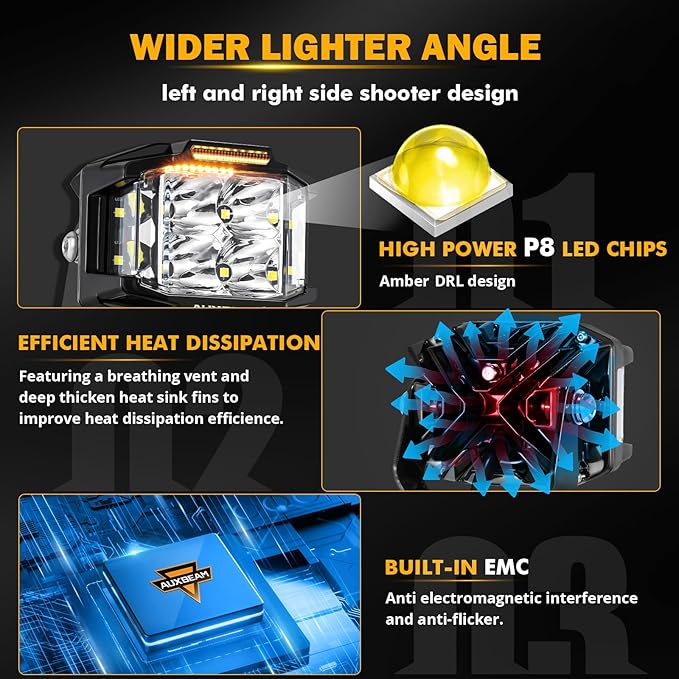 Auxbeam 4" 92W Cube LED Pod - Image 3