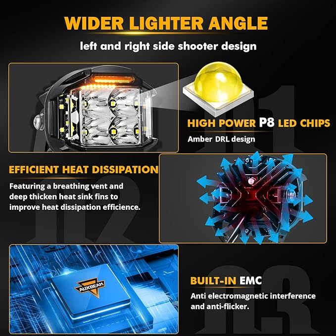 Auxbeam V-MAX Series 4in 92W Round LED Pods - Image 2