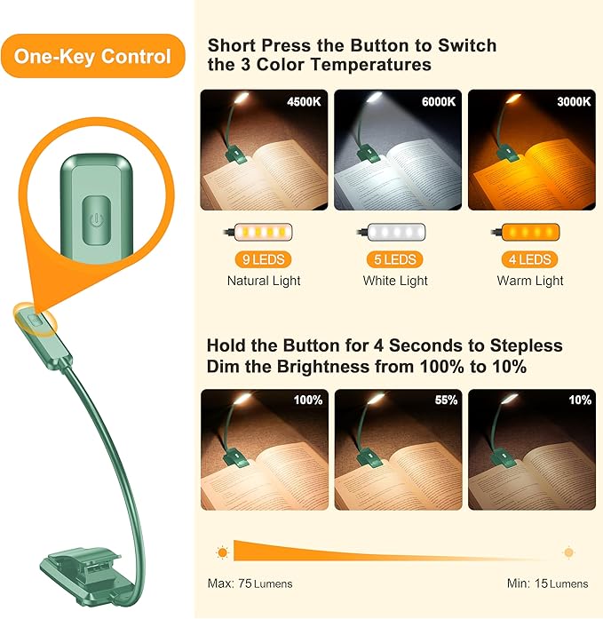 Gritin 9 LED Rechargeable Book Light - Image 3
