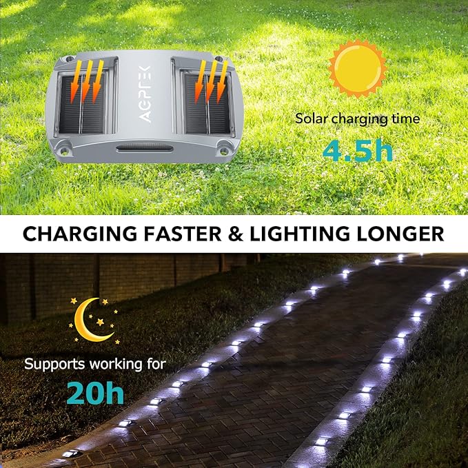 AGPTEK Solar Driveway Lights 20 Pack, Outdoor Deck Dock Marine LED Solar - Image 3