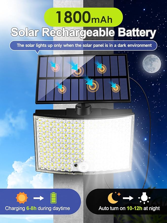 Solar Flood Lights Outdoor, Solar Motion Lights Outdoor Waterproof, - Image 6
