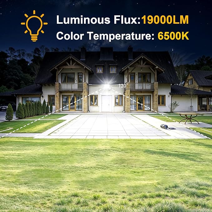 Onforu 200W Flood Lights Outdoor, 19000lm Bright LED Work Light - Image 2
