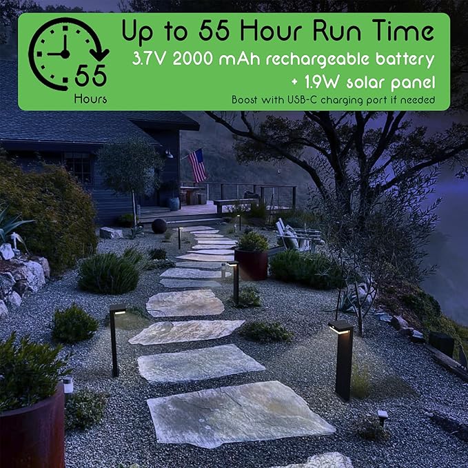 Solar Pathway Lights - Image 8