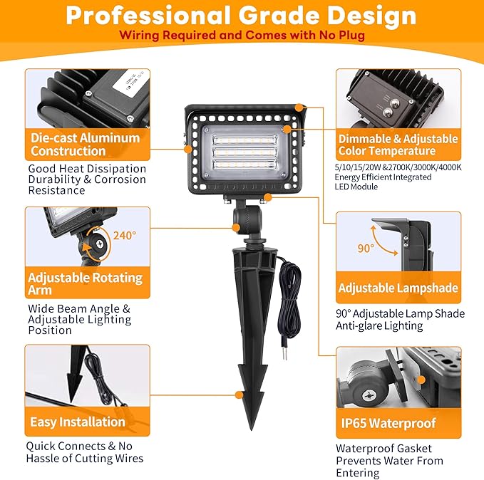 Gardenreet LED Wall Wash Lights - Image 6