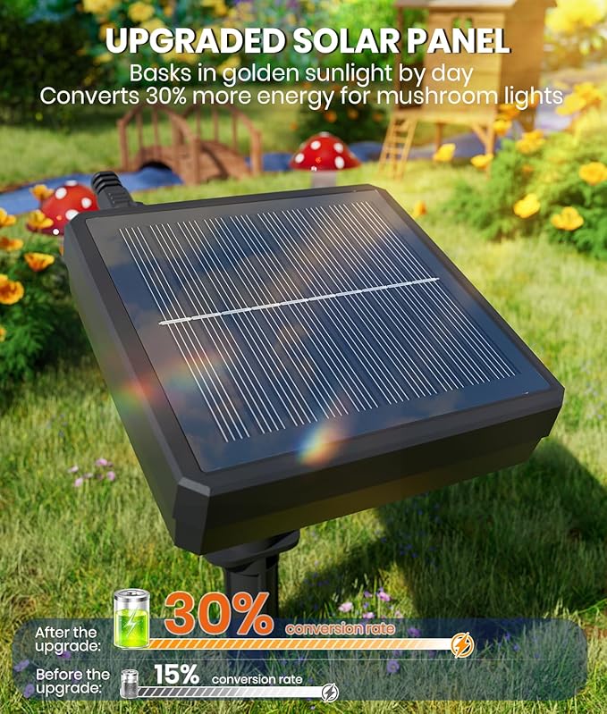 Upgraded Solar Mushroom Lights Outdoor, 18 Pack Garden Stake Light - Image 2