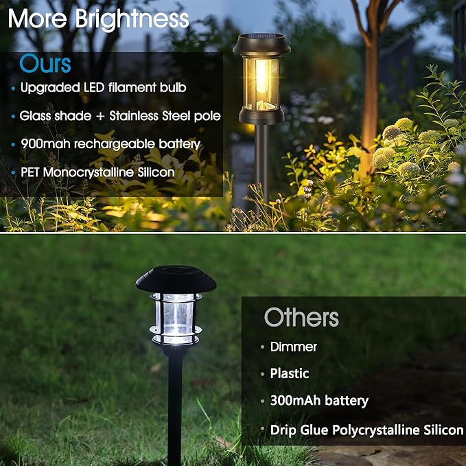Solar Pathway Lights, 8 Pack Glass Solar Lights Outdoor, Solar Stake Lights - Image 7
