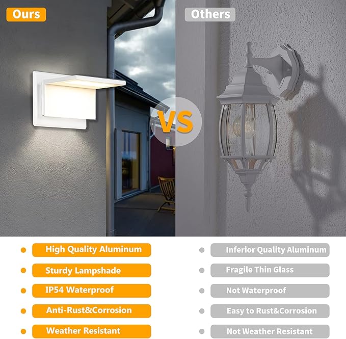 Wall Light Outdoor LED Wall Mount Lamp White Modern Wall Sconce Lighting - Image 4