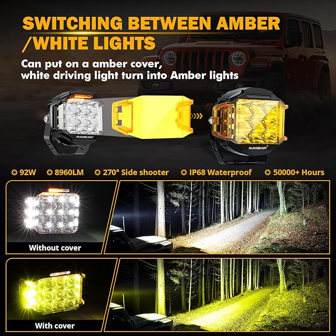 Auxbeam 5" 168W Round LED Offroad Light Pod - Image 4