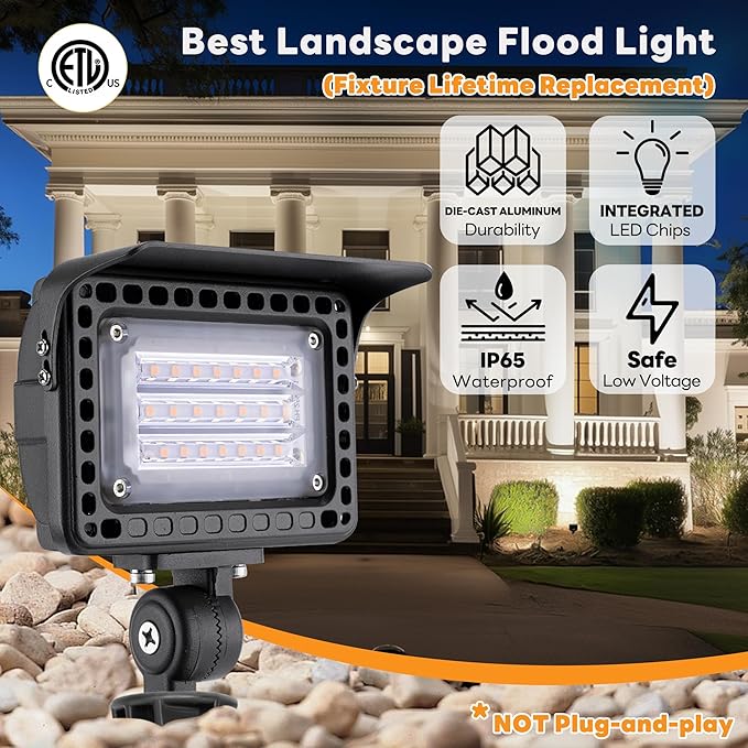 Gardenreet Landscape LED Wall Wash Lights - 12W Outdoor Low Voltage Flood Lights - Image 2