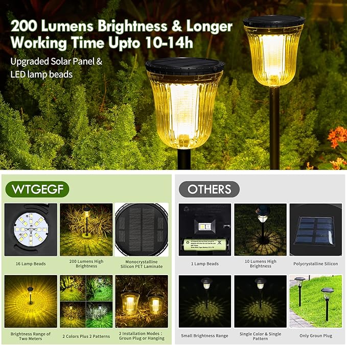 Solar Pathway Lights, 6 Pack 200 Lumens Super Bright Solar Lights Outdoor - Image 4