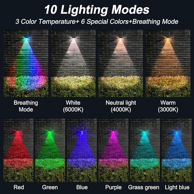 Ellasay Solar Fence Lights Outdoor: 10 Lighting Modes - Image 2