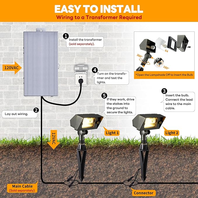 Gardenreet Landscape Flood Light - Image 8