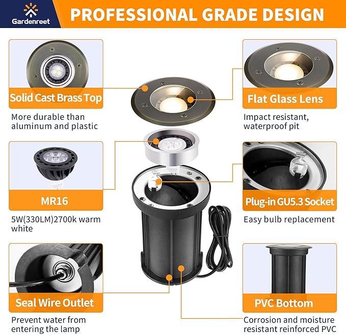 Gardenreet Low Voltage Brass Well Lights - Image 2