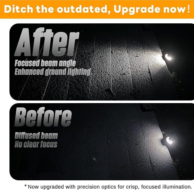 Gardenreet Low Voltage Outdoor Well Light - Image 3