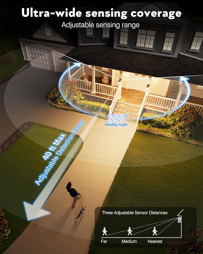 VIANIS Motion Sensor Outdoor Wall Lights Sconce, 2 Pack Dusk to Dawn Outdoor - Image 4