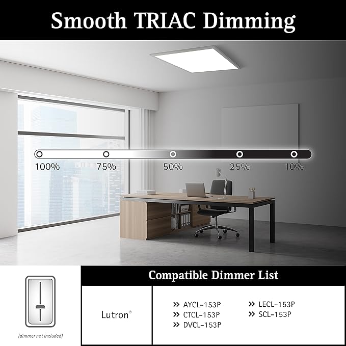 Ultralux 2x2 ft Surface Mount Ceiling Light Panel – Slim, Edge Lit, Flush Mount - Image 4